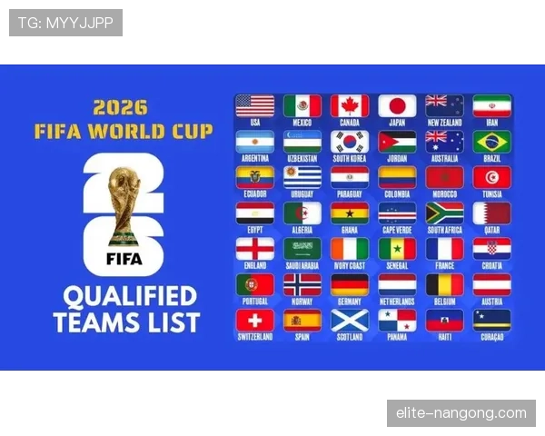 2026世界杯48支球队12个小组怎么分配的赛制规则