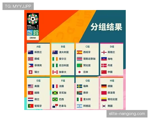 2026世界杯32强淘汰赛如何安排