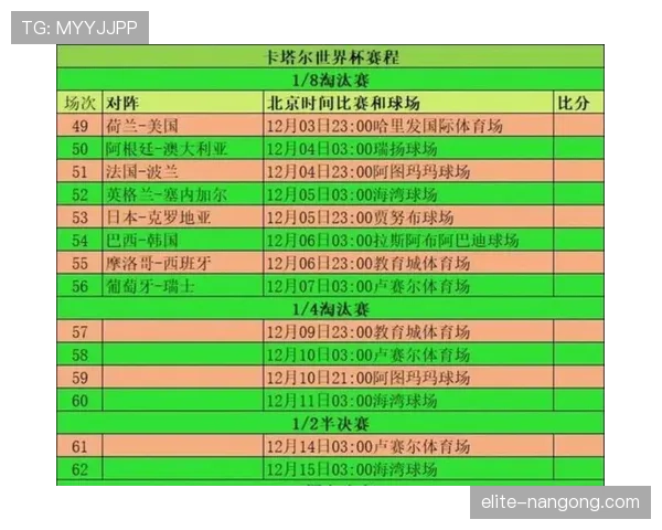 卡塔尔2026世界杯前景分析 亚洲冠军能否在扩军后突破小组赛 卡塔尔2026世界杯前景分析 亚洲冠军能否在扩军后突破小组赛